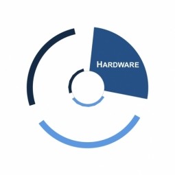 2.4 GHz