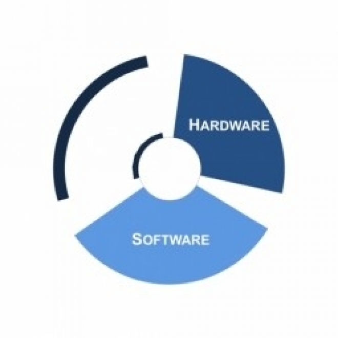 Human-Machine Interface