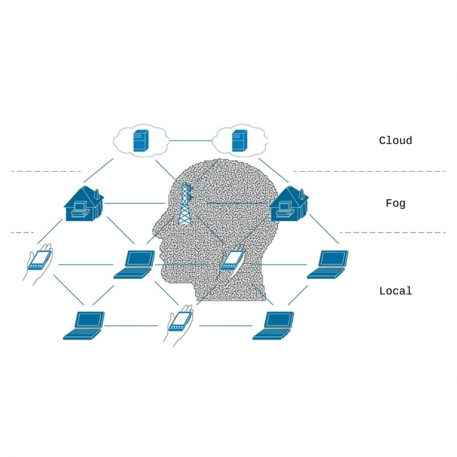 Decentralized Artificial Intelligence