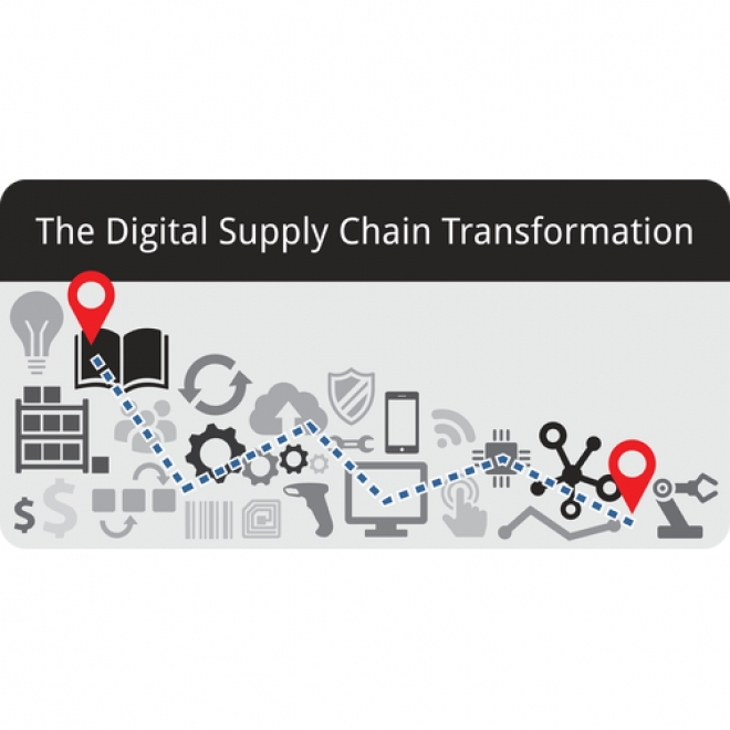 Digital Supply Chain