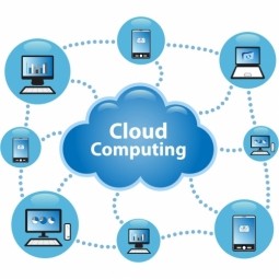 Cloud Computing