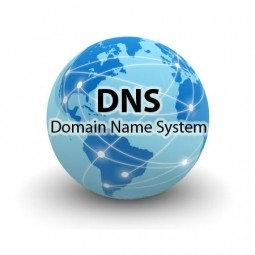 Domain Name System