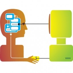 Human-Computer Interaction