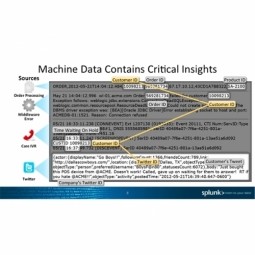 Machine Data