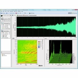 Machine Condition Monitoring