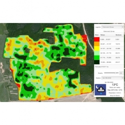 Farm Monitoring & Precision Farming