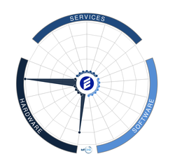 Fairway Electronic Co. Ltd