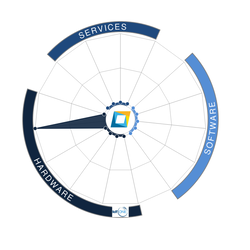 Rhombus Energy Solutions, Inc.