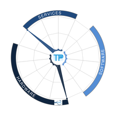 Tmpking HongKong Technology LTD company